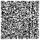 QR code with Sign Language Interpreting Services Agency, LLC contacts