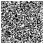 QR code with Byrd's Taylormade Fence contacts