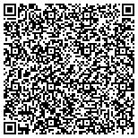 QR code with Glowcore Heating Air Conditioning Contractor contacts