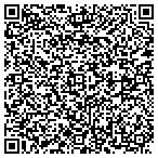 QR code with Help-U-Build Construction contacts