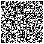 QR code with Kevins Home Improvement contacts