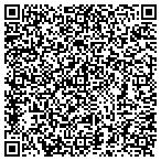 QR code with Llaveroes Services, LLC contacts