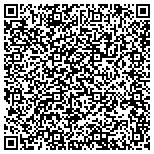 QR code with Muller Climatrol Heating Air Conditioning Contractor contacts