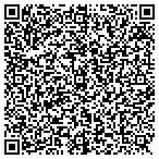 QR code with Matthew S Keen Construction contacts