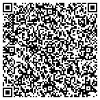 QR code with Rasmussen S Curt Heating & Air Conditioning contacts