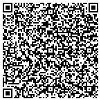 QR code with Advanced Heating & Air contacts