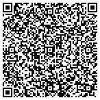 QR code with Michaels Fence & Supply contacts