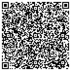 QR code with Allstar Fence & Deck contacts