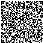 QR code with Innovative Property Solutions contacts