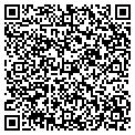 QR code with Ink Jet Express contacts