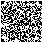 QR code with Language Solutions contacts