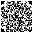 QR code with Skytel contacts