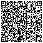 QR code with Judi's Computer Support contacts