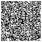 QR code with Suncom Wireless Retail Locations Aiken Commons contacts