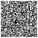 QR code with Suncom Wireless Retail Locations Summerville G contacts