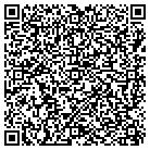 QR code with Mold Inspection & Testing Services contacts