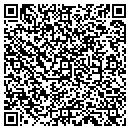QR code with Microed contacts
