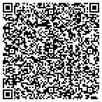 QR code with Translations Decoder contacts