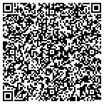 QR code with Inlingua School of Languages contacts
