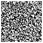 QR code with Munajj Enterprise LLC Computer Networks contacts