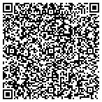 QR code with Manual Therapy with Steve contacts