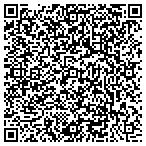 QR code with Just Venting Heating & Air Conditioning contacts