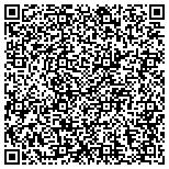 QR code with Brothers Pool And Lawn Services Contractors L L C contacts