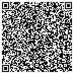 QR code with Nuzum Heating & Air Conditioning Inc contacts