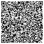 QR code with Performance Heating And Cooling LLC contacts