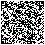 QR code with Pete's Heating and A/C, Inc contacts