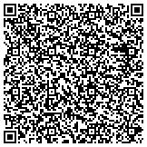 QR code with ABLE - Accurate Books & Ledgers for Enterprise contacts