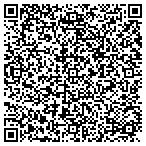 QR code with Kevin Abston contracting service contacts