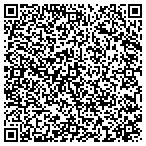 QR code with Mountain Breeze Massage contacts
