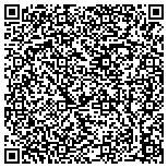 QR code with Document Retrieval & Translation Services Inc contacts