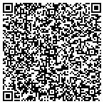 QR code with Sherman's Heating & Air Cond contacts