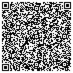 QR code with Mattapoisett Housewrights contacts
