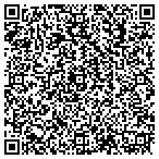 QR code with Sports Rub Massage Therapy contacts