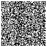 QR code with European Interpreter Service contacts