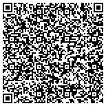 QR code with Ida I Averhoff ---Translating Services, Miami, FL contacts