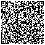 QR code with Turnkey Software Solutions Corporation contacts