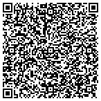 QR code with Integra Technical Translations Inc contacts