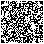 QR code with International Translators Interpreters contacts