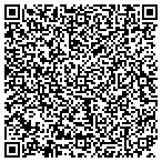 QR code with Italian Interpreters & Translators contacts