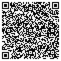 QR code with Loving Fence contacts