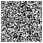 QR code with Kiosks Operations Inc A Subsidiary Of Radioshack contacts
