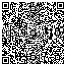 QR code with M & M Bandit contacts