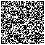 QR code with Summit Principal Investments, LLC contacts