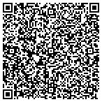 QR code with Sustainable Construction Service contacts