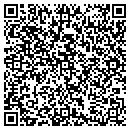 QR code with Mike Schwartz contacts