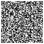 QR code with Molinet-Pro Interpreting And Translation Service contacts